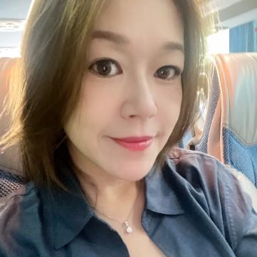 CHIA LAN SUN